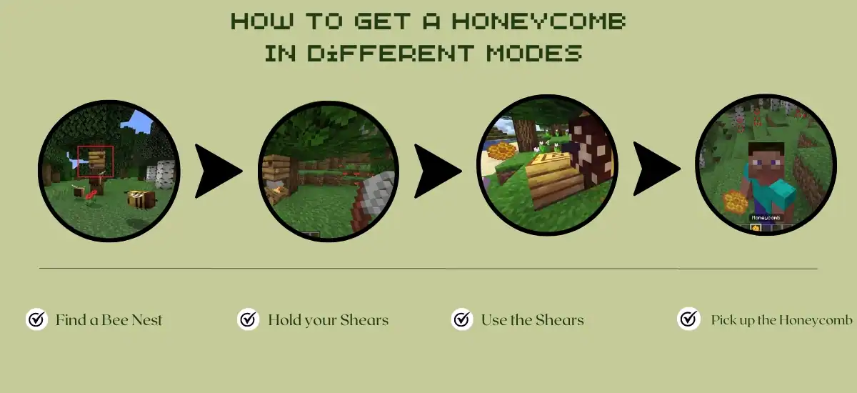 How To Get A Honeycomb In Different Modes 